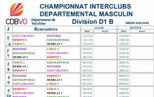 La saison commence par une victoire pour notre équipe en Interclub Masculins D1B