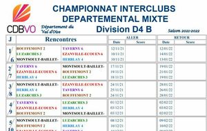 Début de l'équipe 4 à Monsoult-Baillet en Interclubs Mixtes D4 B