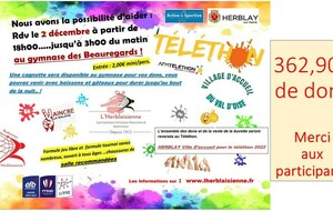 362,90 € de dons au téléthon du 2 décembre