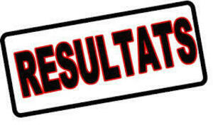 🏆 RÉSULTATS INTERCLUB RÉGIONALE J2