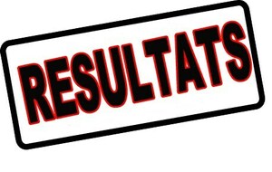 🏆 RÉSULTATS INTERCLUB FEMIXT J6