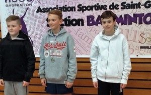 Palmares Simple Homme Benjamin S3
3ème : Raphaël