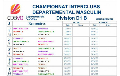 La saison commence par une victoire pour notre équipe en Interclub Masculins D1B