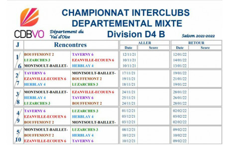 Début de l'équipe 4 à Monsoult-Baillet en Interclubs Mixtes D4 B