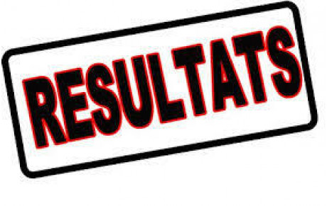 RÉSULTATS INTERCLUB DÉPARTEMENTAL SÉNIOR MIXTE ET MASCULIN J1